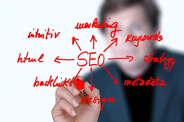 Rank Math SEO