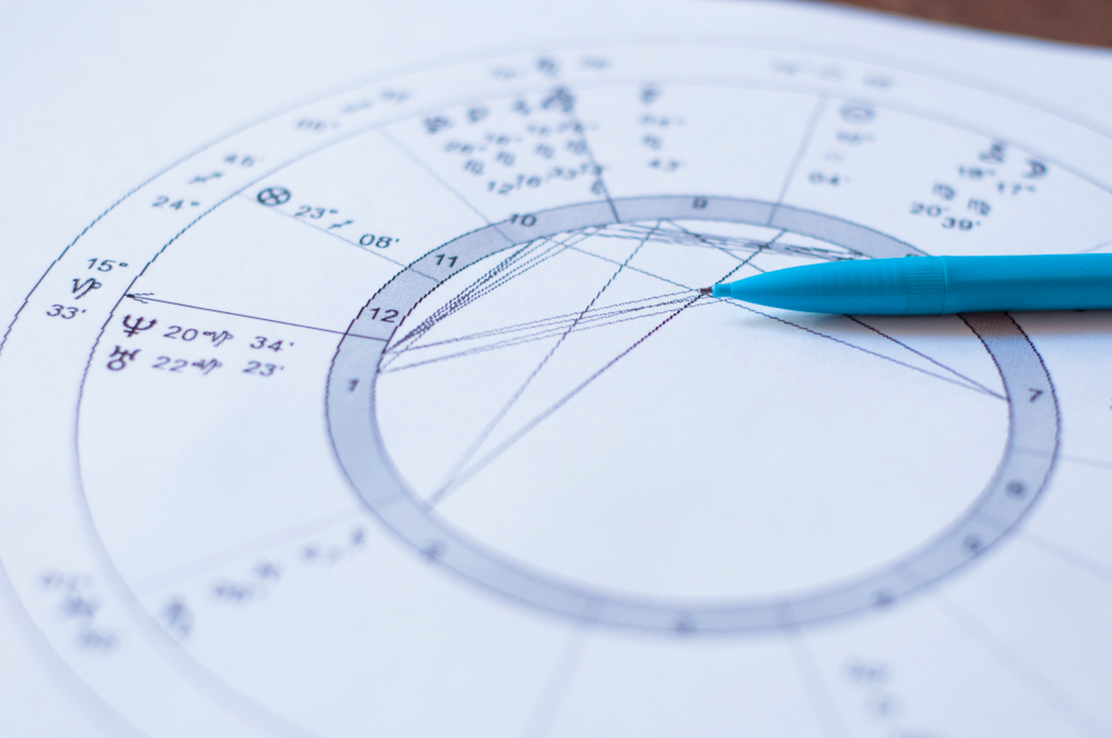 Ce este astrologia și cum te poate ajuta să îți cunoști mai bine personalitatea și destinul